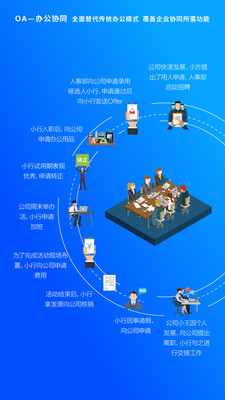 方行