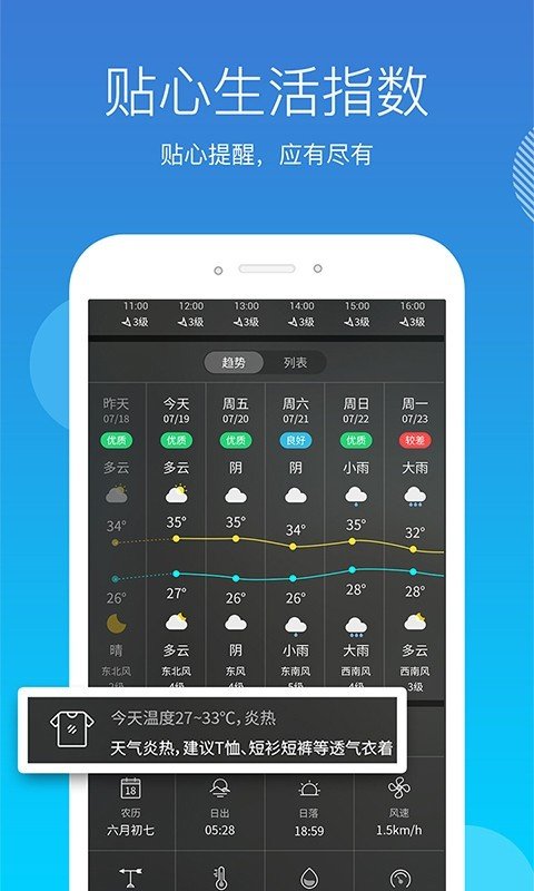 天气吧手机版